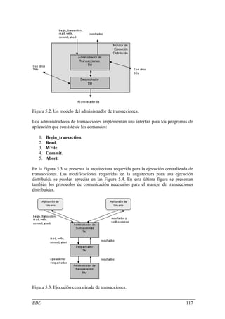 Figura 5.2. Un modelo del administrador de transacciones.

Los administradores de transacciones implementan una interfaz para los programas de
aplicación que consiste de los comandos:

   1.   Begin_transaction.
   2.   Read.
   3.   Write.
   4.   Commit.
   5.   Abort.

En la Figura 5.3 se presenta la arquitectura requerida para la ejecución centralizada de
transacciones. Las modificaciones requeridas en la arquitectura para una ejecución
distribuida se pueden apreciar en las Figura 5.4. En esta última figura se presentan
también los protocolos de comunicación necesarios para el manejo de transacciones
distribuidas.




Figura 5.3. Ejecución centralizada de transacciones.


BDD                                                                                 117
 