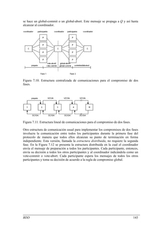 se hace un global-commit o un global-abort. Este mensaje se propaga a Q y así hasta
alcanzar al coordinador.




Figura 7.10. Estructura centralizada de comunicaciones para el compromiso de dos
fases.




Figura 7.11. Estructura lineal de comunicaciones para el compromiso de dos fases.

Otro estructura de comunicación usual para implementar los compromisos de dos fases
involucra la comunicación entre todos los participantes durante la primera fase del
protocolo de manera que todos ellos alcanzan su punto de terminación en forma
independiente. Esta versión, llamada la estructura distribuida, no requiere la segunda
fase. En la Figura 7.12 se presenta la estructura distribuida en la cual el coordinador
envía el mensaje de preparación a todos los participantes. Cada participante, entonces,
envía su decisión a todos los otros participantes y al coordinador indicándola como un
vote-commit o vote-abort. Cada participante espera los mensajes de todos los otros
participantes y toma su decisión de acuerdo a la regla de compromiso global.




BDD                                                                                 143
 