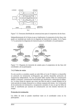 Figura 7.12. Estructura distribuida de comunicaciones para el compromiso de dos fases.

Independientemente de la forma en que se implemente el compromiso de dos fases, éste
puede ser modelado por medio de un diagrama de transición de estados. En la Figura
7.13 se presentan los diagramas de transición para el coordinador y los participantes.




Figura 7.13. Diagrama de transición de estados para el compromiso de dos fases del
coordinador y de un participante.

7.4.2 Fallas de nodos

En esta sección se considera cuando un nodo falla en la red. El objetivo es desarrollar
un protocolo de terminación no-bloqueante que permita desarrollar protocolos de
recuperación independiente. En una red puede haber muchas fallas de comunicación
debido a colisiones, comunicación intermitente por interferencia, sobrecarga de trabajo,
etc. La única forma de suponer que existe una falla de nodo es cuando después de un
cierto periodo de tiempo (timeout) no se obtiene respuesta del mismo. Así, la discusión
de los protocolos de terminación y recuperación considera el caso en que las fallas de
nodo se manifiestan por ausencia de comunicación con éste durante intervalos de
tiempo.

Protocolos de terminación

Las fallas de nodo se pueden manifestar tanto en el coordinador como en los
participantes.



BDD                                                                                 144
 