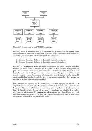 Figura 2.9. Arquitectura de un SMBDD homogéneo.

Desde el punto de vista funcional y de organización de datos, los sistemas de datos
distribuidos están divididos en dos clases separadas, basados en dos filosofía totalmente
diferentes y diseñados para satisfacer necesidades diferentes:

   1. Sistemas de manejo de bases de datos distribuidos homogéneos
   2. Sistemas de manejo de bases de datos distribuidos heterogéneos

Un SMBDD homogéneo tiene múltiples colecciones de datos; integra múltiples
recursos de datos como se muestra en la Figura 2.9. Los sistemas homogéneos se
parecen a un sistema centralizado, pero en lugar de almacenar todos los datos en un solo
lugar, los datos se distribuyen en varios sitios comunicados por la red. No existen
usuarios locales y todos ellos accesan la base de datos a través de una interfaz global. El
esquema global es la unión de toda las descripciones de datos locales y las vistas de los
usuarios se definen sobre el esquema global.

Para manejar los aspectos de la distribución, se deben agregar dos niveles a la
arquitectura estándar ANSI-SPARC, como se muestra en la Figura 2.10. El esquema de
fragmentación describe la forma en que las relaciones globales se dividen entre las
bases de datos locales. La Figura 2.11 presenta el ejemplo de una relación, R, la cual se
divide en cinco fragmentos. El esquema de asignamiento especifica el lugar en el cual
cada fragmento es almacenado. De aquí, los fragmentos pueden migrar de un sitio a otro
en respuesta a cambios en los patrones de acceso.




BDD                                                                                     25
 