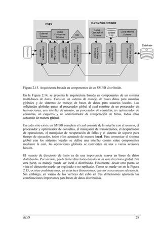Figura 2.13. Arquitectura basada en componentes de un SMBD distribuido.

En la Figura 2.14, se presenta la arquitectura basada en componentes de un sistema
multi-bases de datos. Consiste un sistema de manejo de bases datos para usuarios
globales y de sistemas de manejo de bases de datos para usuarios locales. Las
solicitudes globales pasan al procesador global el cual consiste de un procesador de
transacciones, una interfaz de usuario, un procesador de consultas, un optimizador de
consultas, un esquema y un administrador de recuperación de fallas, todos ellos
actuando de manera global.

En cada sitio existe un SMBD completo el cual consiste de la interfaz con el usuario, el
procesador y optimizador de consultas, el manejador de transacciones, el despachador
de operaciones, el manejador de recuperación de fallas y el sistema de soporte para
tiempo de ejecución, todos ellos actuando de manera local. Para comunicar el sistema
global con los sistemas locales se define una interfaz común entre componentes
mediante la cual, las operaciones globales se convierten en una o varias acciones
locales.

El manejo de directorio de datos es de una importancia mayor en bases de datos
distribuidas. Por un lado, puede haber directorios locales o un solo directorio global. Por
otra parte, su manejo puede ser local o distribuido. Finalmente, desde otro punto de
vista el directorio puede ser replicado o no replicado. Como se puede ver en la Figura
2.15, existen combinaciones, en estas tres dimensiones, que no tienen mayor relevancia.
Sin embargo, en varios de los vértices del cubo en tres dimensiones aparecen las
combinaciones importantes para bases de datos distribuidas.




BDD                                                                                     28
 