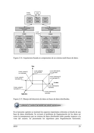 Figura 2.14. Arquitectura basada en componentes de un sistema multi-bases de datos.




Figura 2.15. Manejo del directorio de datos en bases de datos distribuidas.




En el presente capítulo se mostrará los aspectos importantes referentes al diseño de una
base de datos distribuida. Se revisará el problema de fragmentación de los datos así
como la transparencia que un sistema de datos distribuidos debe guardar respecto a la
vista del usuario. Se presentarán los algoritmos para fragmentación horizontal,



BDD                                                                                   29
 