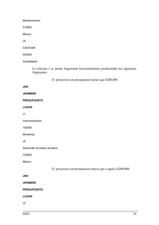 Mantenimiento

310000

México

J5

CAD/CAM

500000

Guadalajara

         La relación J se puede fragmentar horizontalmente produciendo los siguientes
         fragmentos.

                       J1: proyectos con presupuesto menor que $200,000

JNO

JNOMBRE

PRESUPUESTO

LUGAR

J1

Instrumentación

150000

Monterrey

J2

Desarrollo de bases de datos

135000

México

                       J2: proyectos con presupuesto mayor que o igual a $200,000

JNO

JNOMBRE

PRESUPUESTO

LUGAR

J3



BDD                                                                                 34
 
