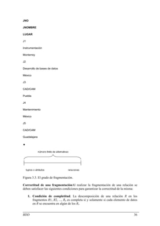 JNO

JNOMBRE

LUGAR

J1

Instrumentación

Monterrey

J2

Desarrollo de bases de datos

México

J3

CAD/CAM

Puebla

J4

Mantenimiento

México

J5

CAD/CAM

Guadalajara

♦




Figura 3.3. El grado de fragmentación.

Correctitud de una fragmentaciónAl realizar la fragmentación de una relación se
deben satisfacer las siguientes condiciones para garantizar la correctitud de la misma:

     1. Condición de completitud. La descomposición de una relación R en los
        fragmentos R1, R2, ..., Rn es completa si y solamente si cada elemento de datos
        en R se encuentra en algún de los Ri.


BDD                                                                                 36
 