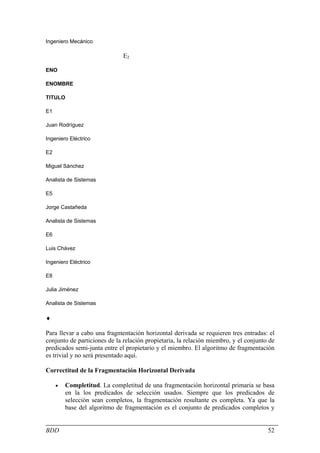 Ingeniero Mecánico

                              E2

ENO

ENOMBRE

TITULO

E1

Juan Rodríguez

Ingeniero Eléctrico

E2

Miguel Sánchez

Analista de Sistemas

E5

Jorge Castañeda

Analista de Sistemas

E6

Luis Chávez

Ingeniero Eléctrico

E8

Julia Jiménez

Analista de Sistemas

♦

Para llevar a cabo una fragmentación horizontal derivada se requieren tres entradas: el
conjunto de particiones de la relación propietaria, la relación miembro, y el conjunto de
predicados semi-junta entre el propietario y el miembro. El algoritmo de fragmentación
es trivial y no será presentado aquí.

Correctitud de la Fragmentación Horizontal Derivada

     •   Completitud. La completitud de una fragmentación horizontal primaria se basa
         en la los predicados de selección usados. Siempre que los predicados de
         selección sean completos, la fragmentación resultante es completa. Ya que la
         base del algoritmo de fragmentación es el conjunto de predicados completos y


BDD                                                                                   52
 