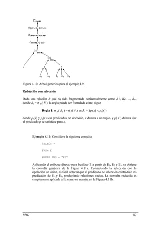 Figura 4.10. Arbol genérico para el ejemplo 4.9.

Reducción con selección

Dada una relación R que ha sido fragmentada horizontalmente como R1, R2, ..., Rw,
donde Rj = σ pj( R ), la regla puede ser formulada como sigue

               Regla 1: σ pj( Rj ) = φ si ∀ x en R: ¬ (pi(x) ∧ pj(x))

donde pi(x) y pj(x) son predicados de selección, x denota a un tuplo, y p( x ) denota que
el predicado p se satisface para x.



       Ejemplo 4.10. Considere la siguiente consulta

               SELECT *

               FROM E

               WHERE ENO = "E5"

       Aplicando el enfoque directo para localizar E a partir de E1, E2 y E3, se obtiene
       la consulta genérica de la Figura 4.11a. Conmutando la selección con la
       operación de unión, es fácil detectar que el predicado de selección contradice los
       predicados de E1 y E3, produciendo relaciones vacías. La consulta reducida es
       simplemente aplicada a E2 como se muestra en la Figura 4.11b.




BDD                                                                                   87
 