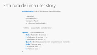 Estrutura de uma user story
Funcionalidade:
Cenário:
Dado
E
E
Quando
Então
E
E
 