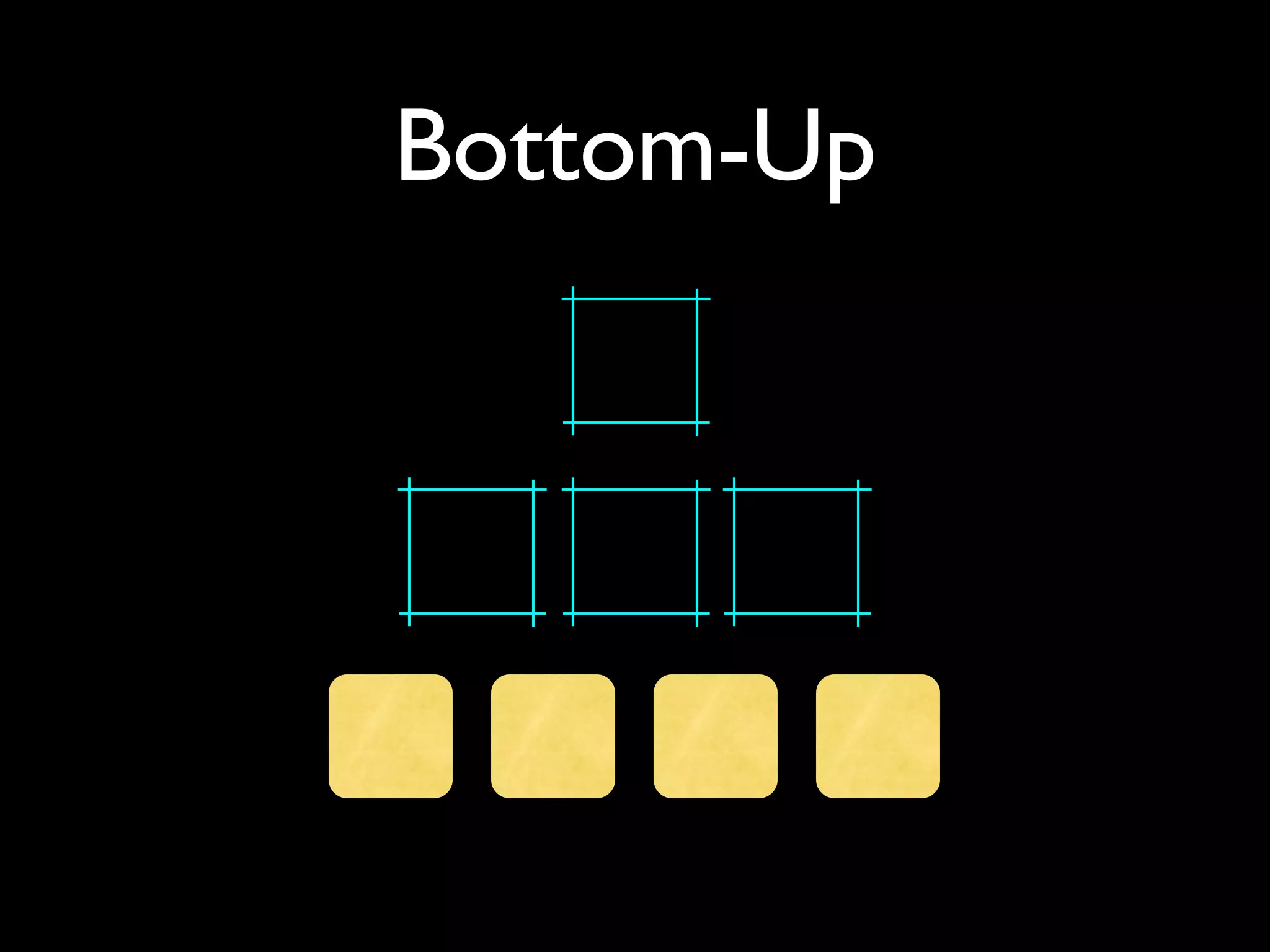 Bottom-Up
 