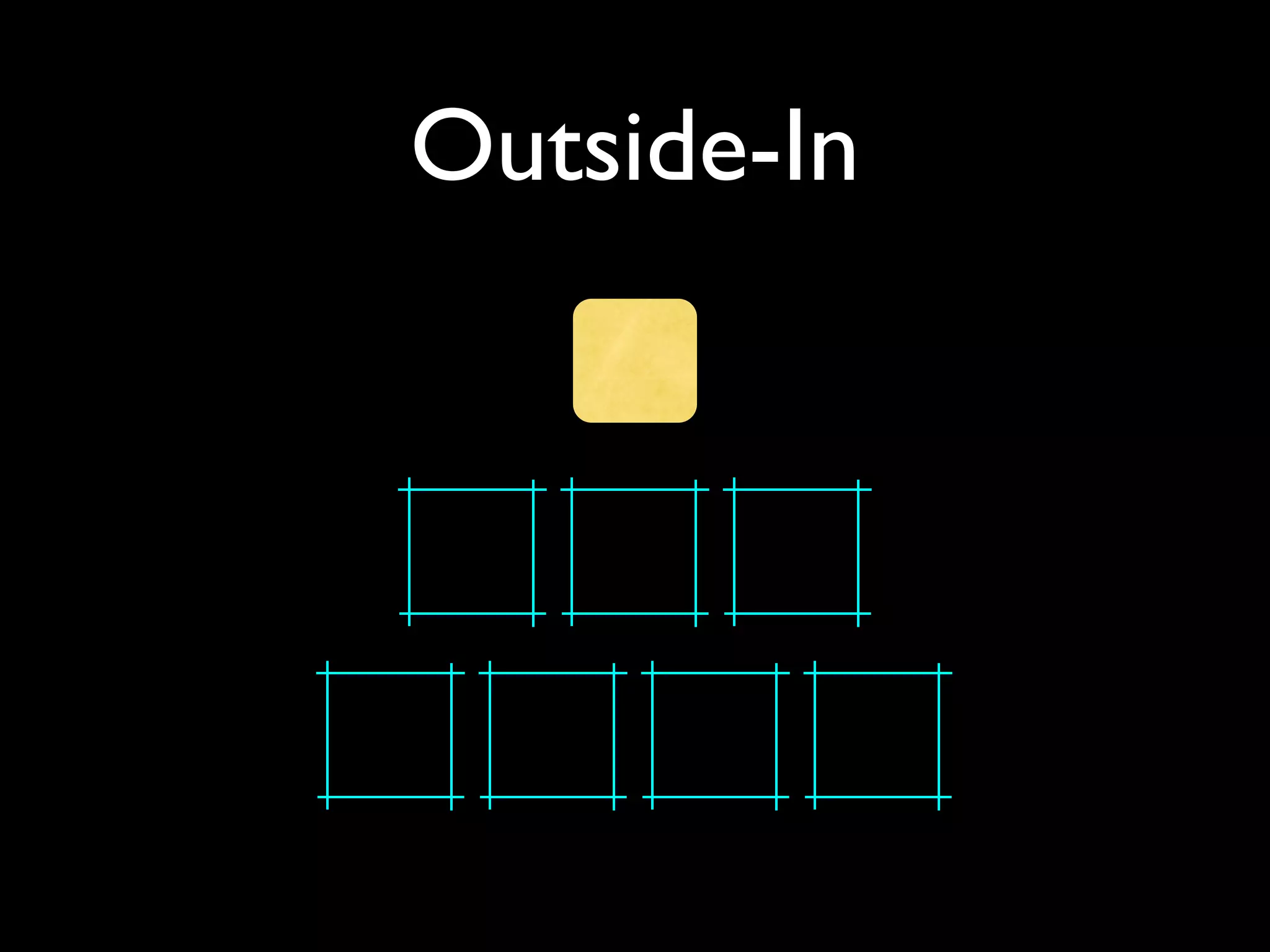 Outside-In
 