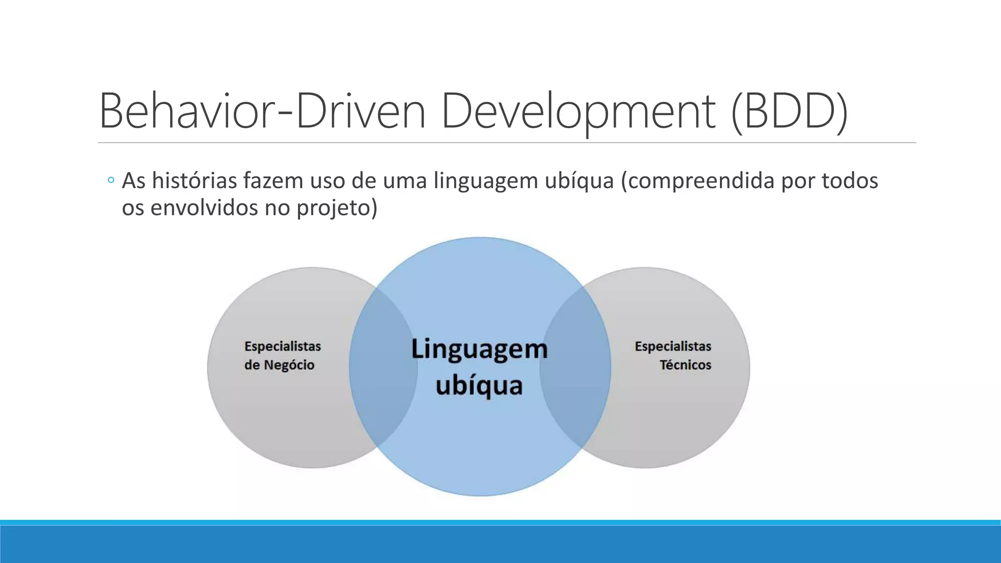 Behavior-Driven Development (BDD)
◦ As histórias fazem uso de uma linguagem ubíqua (compreendida por todos
os envolvidos no projeto)
 