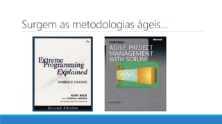 Surgem as metodologias ágeis...
 