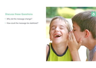 • Why did the message change?
• How could the message be stabilized?
Discuss these Questions
 