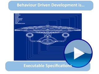 Behaviour	
  Driven	
  Development	
  is…
Executable	
  Speciﬁca>ons
 
