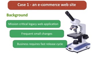Mission	
  cri;cal	
  legacy	
  web	
  applica;on
Case	
  1	
  -­‐	
  an	
  e-­‐commerce	
  web	
  site
Frequent	
  small	
  changes
Business	
  requires	
  fast	
  release	
  cycle
Background
 