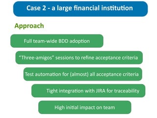 Approach
Full	
  team-­‐wide	
  BDD	
  adop;on
Test	
  automa;on	
  for	
  (almost)	
  all	
  acceptance	
  criteria
Tight	
  integra;on	
  with	
  JIRA	
  for	
  traceability	
  
“Three-­‐amigos”	
  sessions	
  to	
  reﬁne	
  acceptance	
  criteria
High	
  ini;al	
  impact	
  on	
  team
Case	
  2	
  -­‐	
  a	
  large	
  ﬁnancial	
  ins>tu>on
 