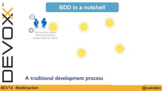 The business owner 
tells the business 
analyst what he wants 
1 
BDD in a nutshell 
2 The business 
analyst writes a 
requirements 
document 
3 The developer 
translates the 
requirements 
into software 
4 The tester 
translates the 
requirements 
into test cases 5 The technical 
writer translates 
the software 
into functional 
and technical 
documentation 
A traditional development process 
#DV14 #bddinaction @wakaleo 
 