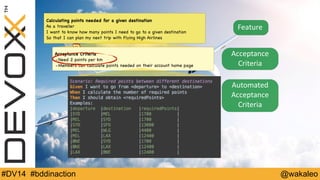 Calculating points needed for a given destination 
As a traveller 
I want to know how many points I need to go to a given destination 
So that I can plan my next trip with Flying High Airlines 
Feature 
Acceptance Criteria 
-Need 2 points per km 
-Members can calculate points needed on their account home page 
Acceptance 
Criteria 
Automated 
Acceptance 
Criteria 
#DV14 #bddinaction @wakaleo 
 