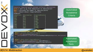 Automated 
Acceptance 
Criteria 
Automated 
Acceptance 
Tests 
#DV14 #bddinaction @wakaleo 
 
