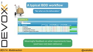 A typical BDD workflow 
“But 
what 
are 
the 
deliverables? 
Meaningful 
feedback 
on 
what 
requirements 
have 
(and 
have 
not) 
been 
delivered 
#DV14 #bddinaction @wakaleo 
 