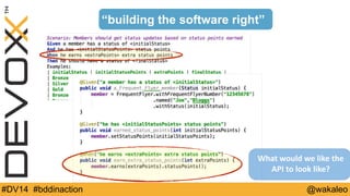 “building the software right” 
What 
would 
we 
like 
the 
API 
to 
look 
like? 
#DV14 #bddinaction @wakaleo 
 