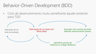Behavior-Driven Development (BDD)
Elaboração de um teste com
falhas (Red)
Execução com sucesso do teste
definido anteriormente (Green)
Identificar pontos de
melhoria no código (Refactor)
• Ciclo de desenvolvimento muito semelhante àquele existente
para TDD
 