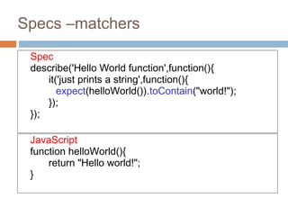 Jasmine - A BDD test framework for JavaScript | PPT