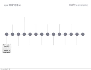 circa 2012/2013-ish
Introduced
Gherkin
Sold it, &
coached it
BDD Implementation
Monday, July 1, 13
 