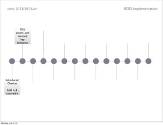 circa 2012/2013-ish
ID’d,
autom., and
demoed
key
scenarios
Introduced
Gherkin
Sold it, &
coached it
BDD Implementation
Monday, July 1, 13
 