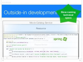 Outside-in development
Movie Catalog Service
Resource
Persistance Layer Gateway
Service Layer
Domain model
Repositories
Slow-running
technical
specs
@ContextConfiguration(loader = SpringApplicationContextLoader.class, classes = MovieServiceApplication.class) 
@WebAppConfiguration 
@IntegrationTest("server.port:0") 
class WhenFindingMoviesViaTheRestAPI extends Specification { 
 
@Autowired 
MovieRepository movieRepository; 
 
@Value('${local.server.port}') 
int port; 
 
def "should list movies by director"() { 
given: 
movieCatalogContains([GLADIATOR, LETTERS_FROM_IWO_JIMA, GRAN_TORINO]) 
when: 
List<Movie> movies = when().get("/movies/findByDirector/Clint Eastwood").as(List) 
then: 
movies.collect {movie -> movie.title} == ["Letters from Iwo Jima", "Gran Torino"] 
}
 
