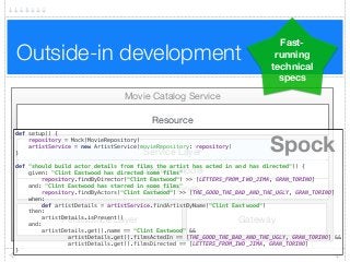 Outside-in development
Movie Catalog Service
Resource
Persistance Layer Gateway
Service Layer
Domain model
Repositories
Fast-
running
technical
specs
def setup() { 
repository = Mock(MovieRepository) 
artistService = new ArtistService(movieRepository: repository) 
} 
 
def "should build actor details from films the artist has acted in and has directed"() { 
given: "Clint Eastwood has directed some films" 
repository.findByDirector("Clint Eastwood") >> [LETTERS_FROM_IWO_JIMA, GRAN_TORINO] 
and: "Clint Eastwood has starred in some films" 
repository.findByActors("Clint Eastwood") >> [THE_GOOD_THE_BAD_AND_THE_UGLY, GRAN_TORINO] 
when: 
def artistDetails = artistService.findArtistByName("Clint Eastwood") 
then: 
artistDetails.isPresent() 
and: 
artistDetails.get().name == "Clint Eastwood" && 
artistDetails.get().filmsActedIn == [THE_GOOD_THE_BAD_AND_THE_UGLY, GRAN_TORINO] && 
artistDetails.get().filmsDirected == [LETTERS_FROM_IWO_JIMA, GRAN_TORINO] 
}
Spock
 