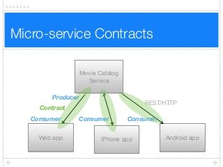 Micro-service Contracts
REST/HTTP
Movie Catalog
Service
Web app iPhone app Android app
Consumer
Producer
Consumer Consumer
Contract
 