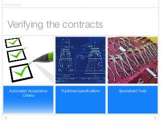 Specialised ToolsPublished speciﬁcationsAutomated Acceptance
Criteria
Verifying the contracts
 