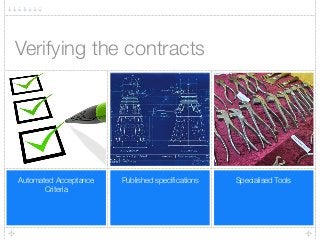 Specialised ToolsPublished speciﬁcationsAutomated Acceptance
Criteria
Verifying the contracts
 