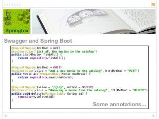 70
@RequestMapping(method = GET) 
@ApiOperation("List all the movies in the catalog") 
public List<Movie> findAll() { 
return repository.findAll(); 
} 
 
@RequestMapping(method = POST) 
@ApiOperation(value = "Add a new movie to the catalog", httpMethod = "POST") 
public Movie add(@RequestBody Movie newMovie) { 
return repository.save(newMovie); 
} 
 
@RequestMapping(value = "/{id}", method = DELETE) 
@ApiOperation(value = "Removing a movie from the catalog", httpMethod = "DELETE") 
public void delete(@PathVariable String id) { 
repository.delete(id); 
} 
Springfox
Some annotations…
Swagger and Spring Boot
 