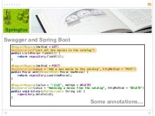 70
@RequestMapping(method = GET) 
@ApiOperation("List all the movies in the catalog") 
public List<Movie> findAll() { 
return repository.findAll(); 
} 
 
@RequestMapping(method = POST) 
@ApiOperation(value = "Add a new movie to the catalog", httpMethod = "POST") 
public Movie add(@RequestBody Movie newMovie) { 
return repository.save(newMovie); 
} 
 
@RequestMapping(value = "/{id}", method = DELETE) 
@ApiOperation(value = "Removing a movie from the catalog", httpMethod = "DELETE") 
public void delete(@PathVariable String id) { 
repository.delete(id); 
} 
Springfox
Some annotations…
Swagger and Spring Boot
 