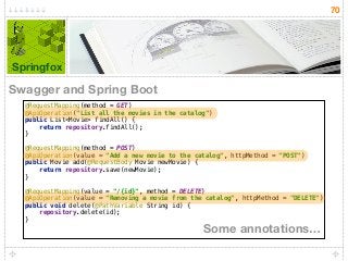 70
@RequestMapping(method = GET) 
@ApiOperation("List all the movies in the catalog") 
public List<Movie> findAll() { 
return repository.findAll(); 
} 
 
@RequestMapping(method = POST) 
@ApiOperation(value = "Add a new movie to the catalog", httpMethod = "POST") 
public Movie add(@RequestBody Movie newMovie) { 
return repository.save(newMovie); 
} 
 
@RequestMapping(value = "/{id}", method = DELETE) 
@ApiOperation(value = "Removing a movie from the catalog", httpMethod = "DELETE") 
public void delete(@PathVariable String id) { 
repository.delete(id); 
} 
Springfox
Some annotations…
Swagger and Spring Boot
 