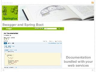 72
Springfox
Documentation 
bundled with your
web services
Swagger and Spring Boot
 