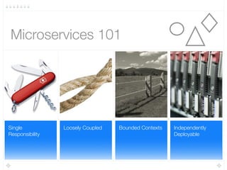 Independently
Deployable
Bounded ContextsLoosely CoupledSingle
Responsibility
Microservices 101
 