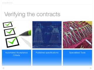 The testing pyramid End-to-End
Tests
Movie Catalog
Service
Authentication
Service
Shopping Cart
Service
Delivery
Service
Payment
Service
Event Bus
 