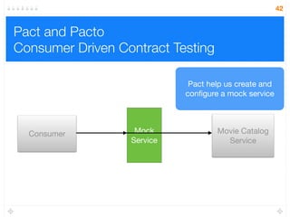 The testing pyramid End-to-End
Tests
Movie Catalog
Service
Authentication
Service
Shopping Cart
Service
Delivery
Service
Payment
Service
Event Bus
 