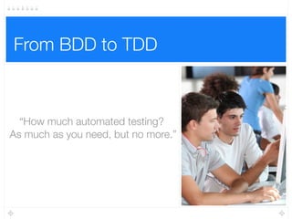 The testing pyramid
Unit Tests
Integration Tests
End-to-end Tests
 