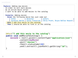 The testing pyramid
Unit Tests
Integration Tests
End-to-end Tests
 