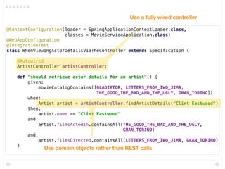 To document how
to interact with the
microservice
To document what
the microservice
does
To ensure the
service work
correctly
To ensure we
are delivering
valuable
functionality
Why test our micro-services?
 