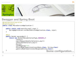 To deliver
software that
matters
And a common
language to build
a shared
understanding
Using examples at
multiple levels
Collaborate to
discover
requirements and
identify uncertainty
The essence of BDD
 