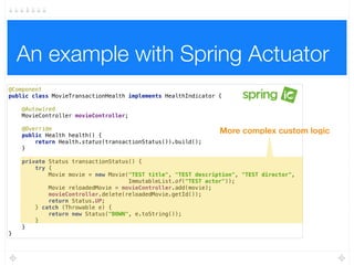 The business owner
tells the business
analyst what he wants
1
2
The business
analyst writes a
requirements
document
3
The developer
translates the
requirements
into software
4 The tester
translates the
requirements
into test cases 5 The technical
writer translates
the software
into functional
and technical
documentation
A traditional development process
How does it work?
 