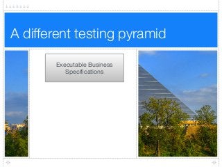 A different testing pyramid
Executable Business
Speciﬁcations
 