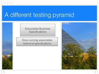 A different testing pyramid
Slow-running executable
technical speciﬁcations
Executable Business
Speciﬁcations
 
