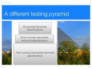 A different testing pyramid
Fast-running executable technical
speciﬁcations
Slow-running executable
technical speciﬁcations
Executable Business
Speciﬁcations
 