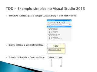  Cálculo do Fatorial – Casos de Teste:
 Classe estática a ser implementada:
 Estrutura esperada para a solução (Class Library + Unit Test Project):
 