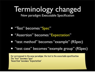 Terminology changed
           New paradigm: Executable Speciﬁcation



• “Test” becomes “Spec”
• “Assertion” becomes “Expectation”
• “test method” becomes “example” (RSpec)
• “test case” becomes “example group” (RSpec)
For correspond to the new paradigm: the test is the executable specification
The “test” becomes “spec”
“Assertion” becomes “Expectation”
 